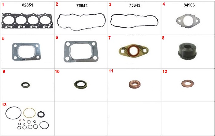 10280 | JGO. JUNTAS MOTOR PARTE SUPERIOR SABO