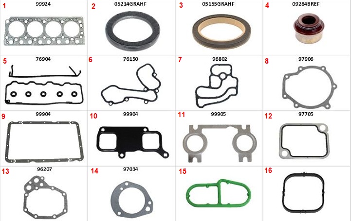 12513 | JGO. JUNTAS MOTOR COMPLETO SABO