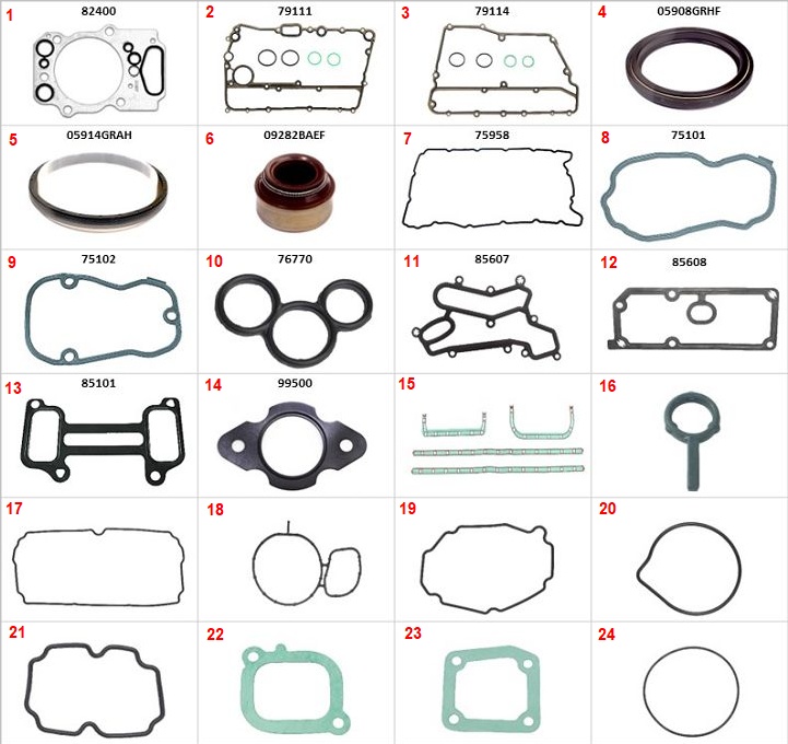 12803 | JGO. JUNTAS MOTOR COMPLETO SABO